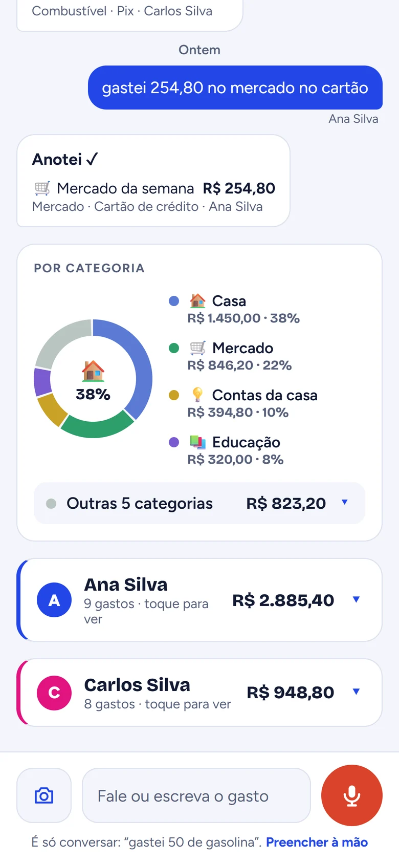 Tela com o gráfico de gastos por categoria